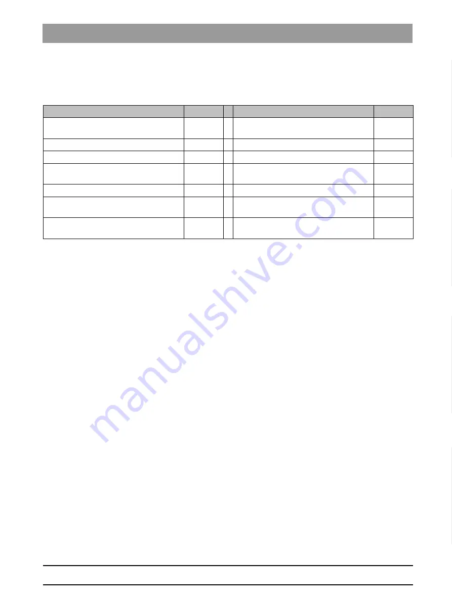 Dentsply Sirona Midwest E Plus Operating Instructions Manual Download Page 45