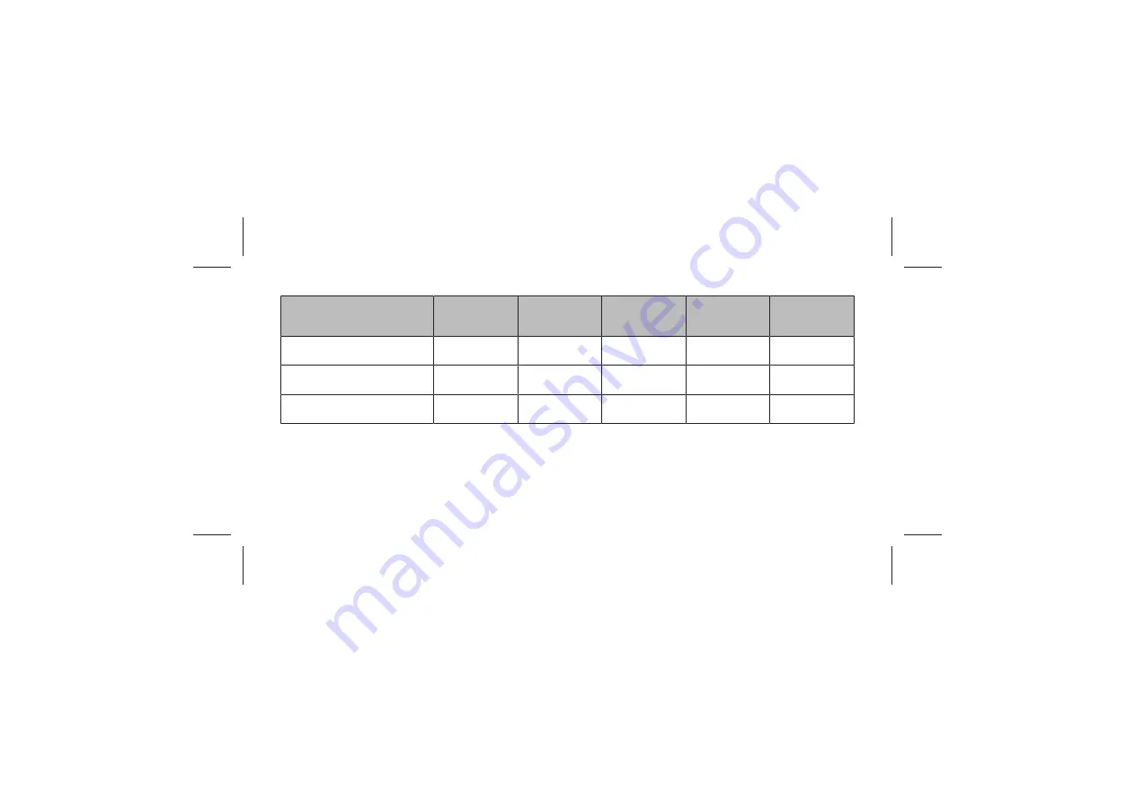 Dentsply Sirona Midwest Quiet-Air Instructions For Use Manual Download Page 76