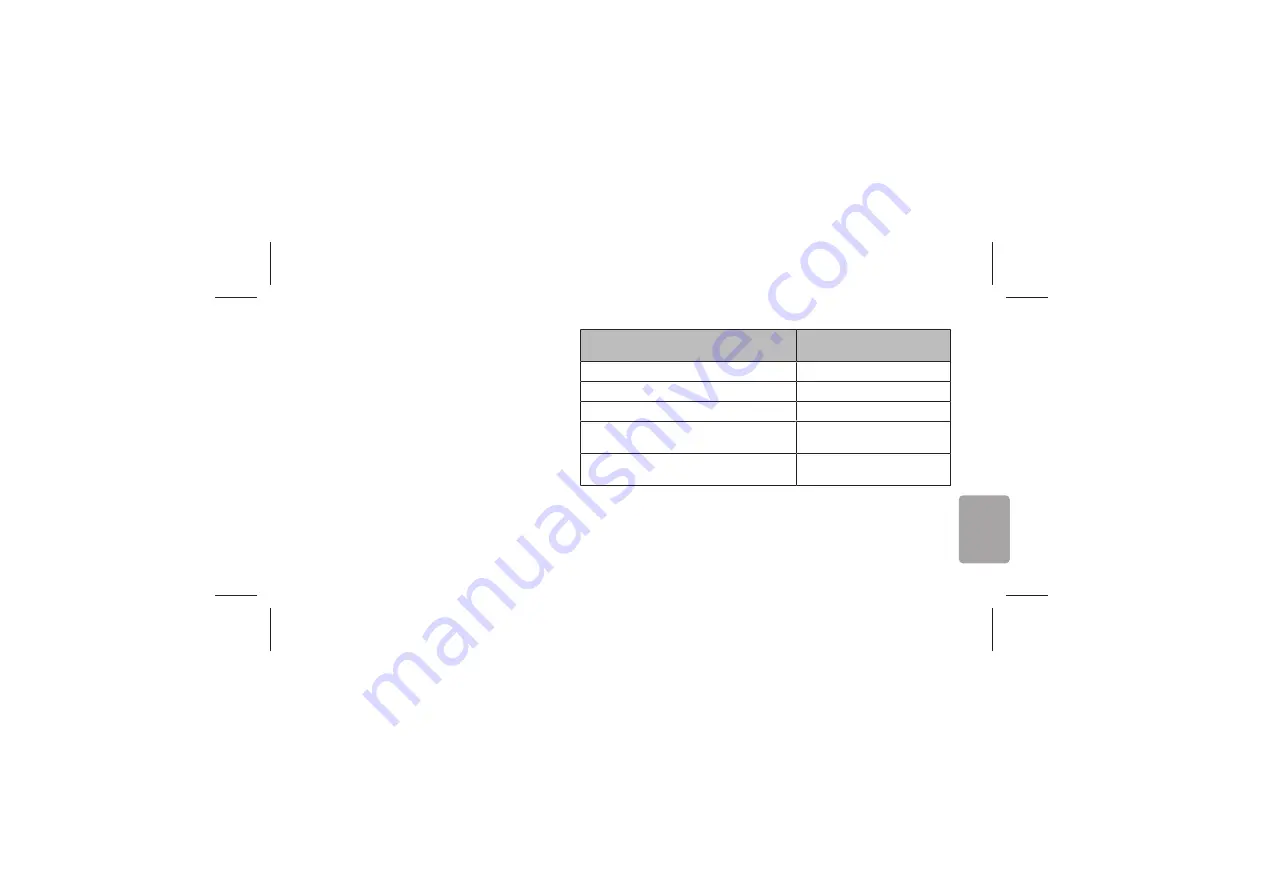 Dentsply Sirona Midwest Quiet-Air Скачать руководство пользователя страница 133