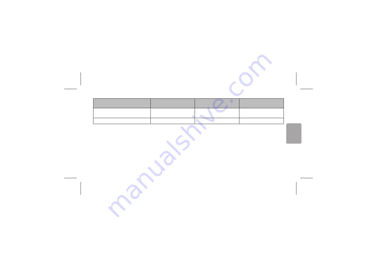 Dentsply Sirona Midwest Stylus Plus Operating Instructions Manual Download Page 99