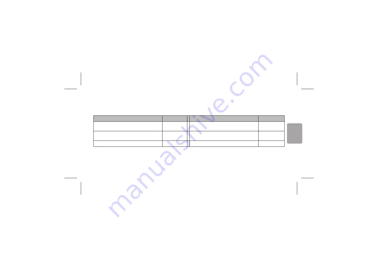 Dentsply Sirona Midwest Tradition Pro TBF Скачать руководство пользователя страница 107