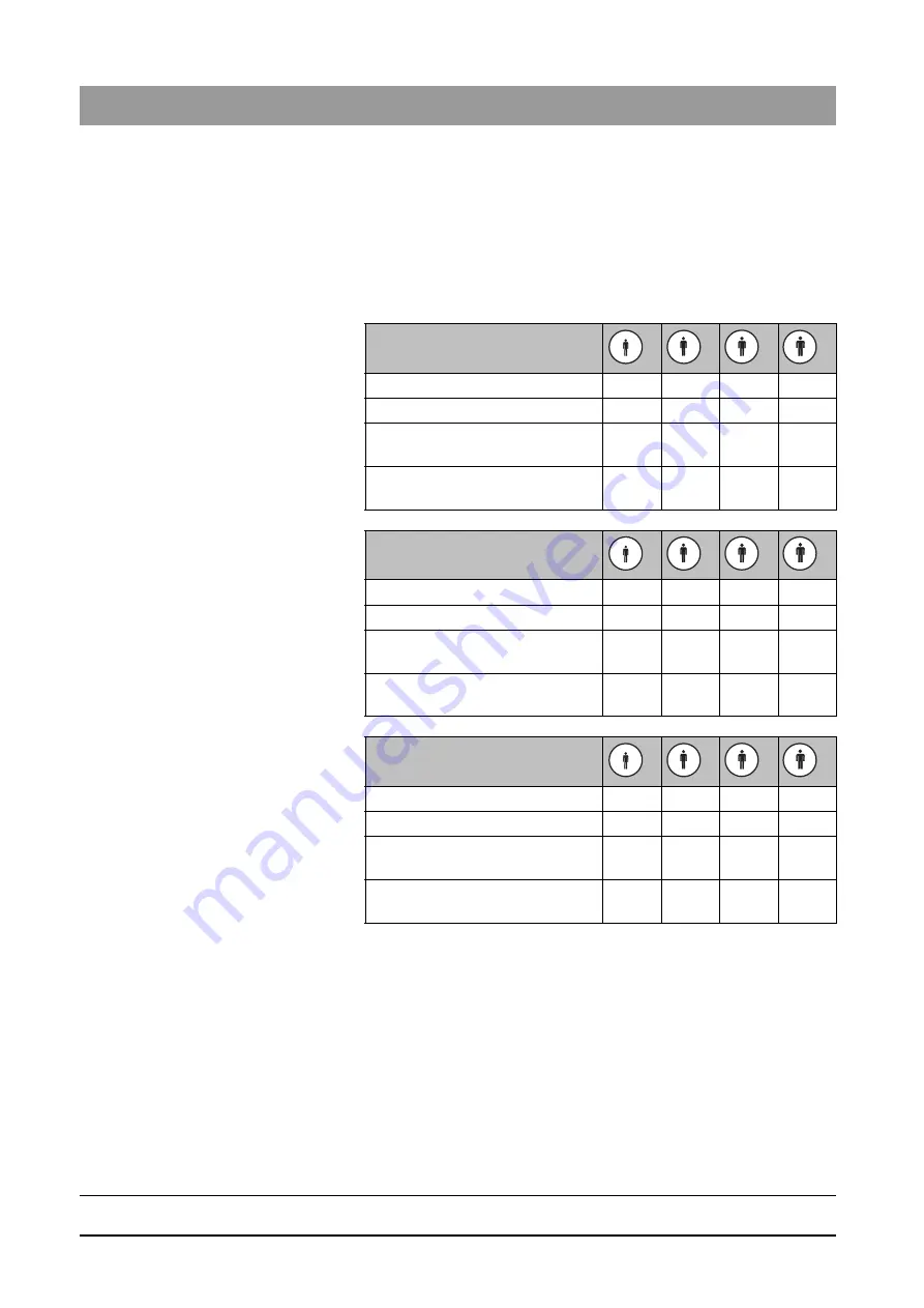 Dentsply Sirona Orthophos SL 2D Operating Instructions Manual Download Page 152