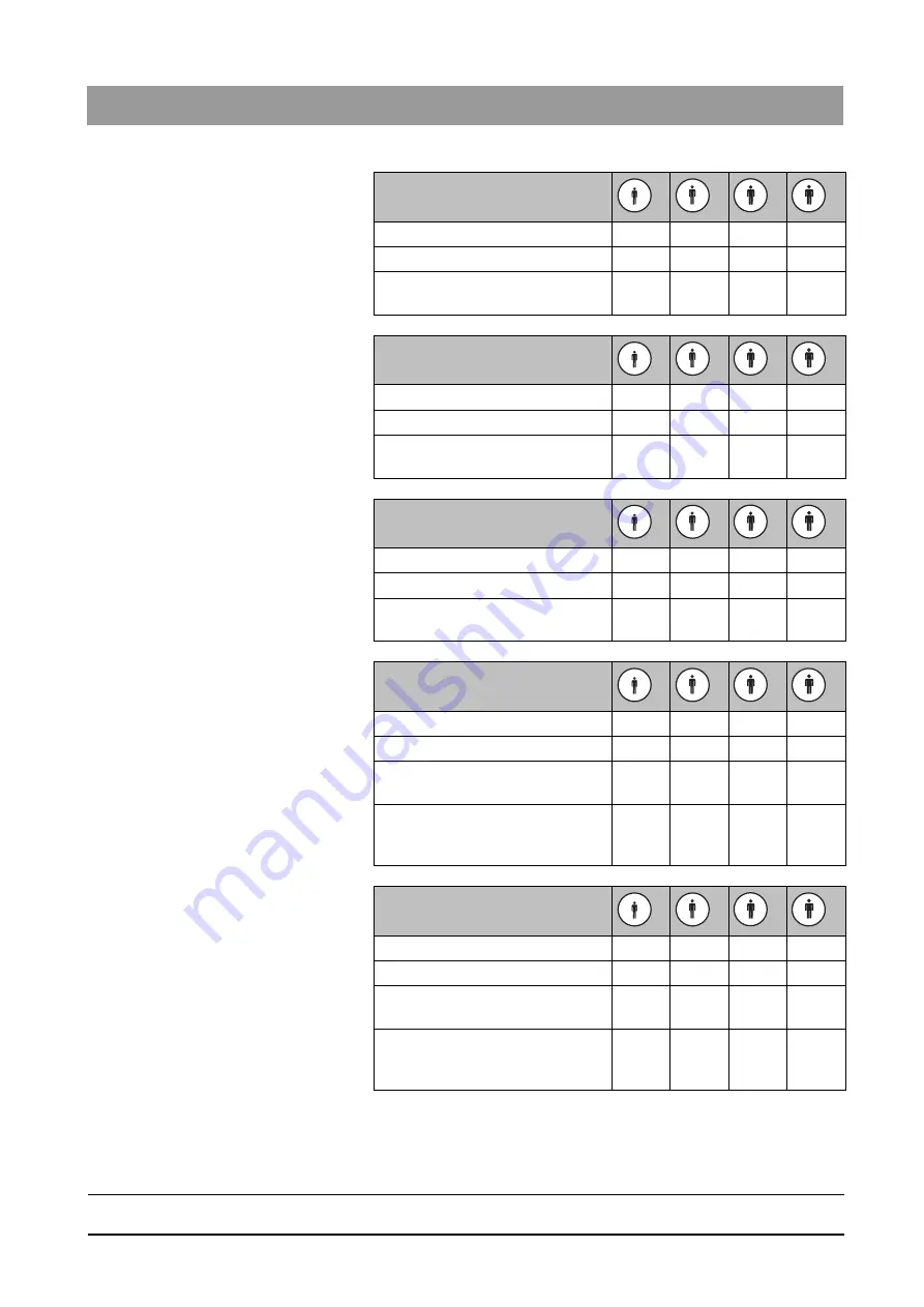 Dentsply Sirona Orthophos SL 2D Operating Instructions Manual Download Page 153