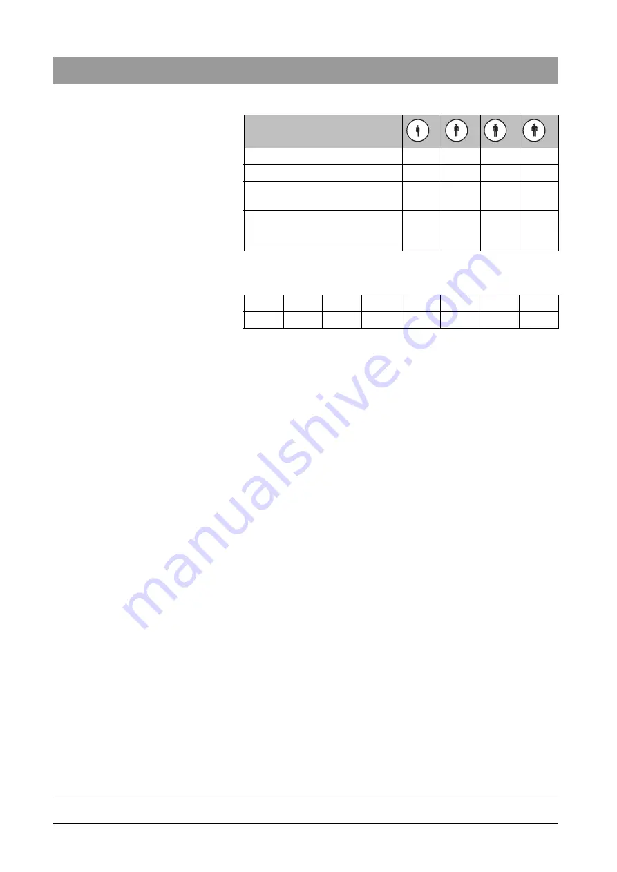 Dentsply Sirona Orthophos SL 2D Operating Instructions Manual Download Page 154