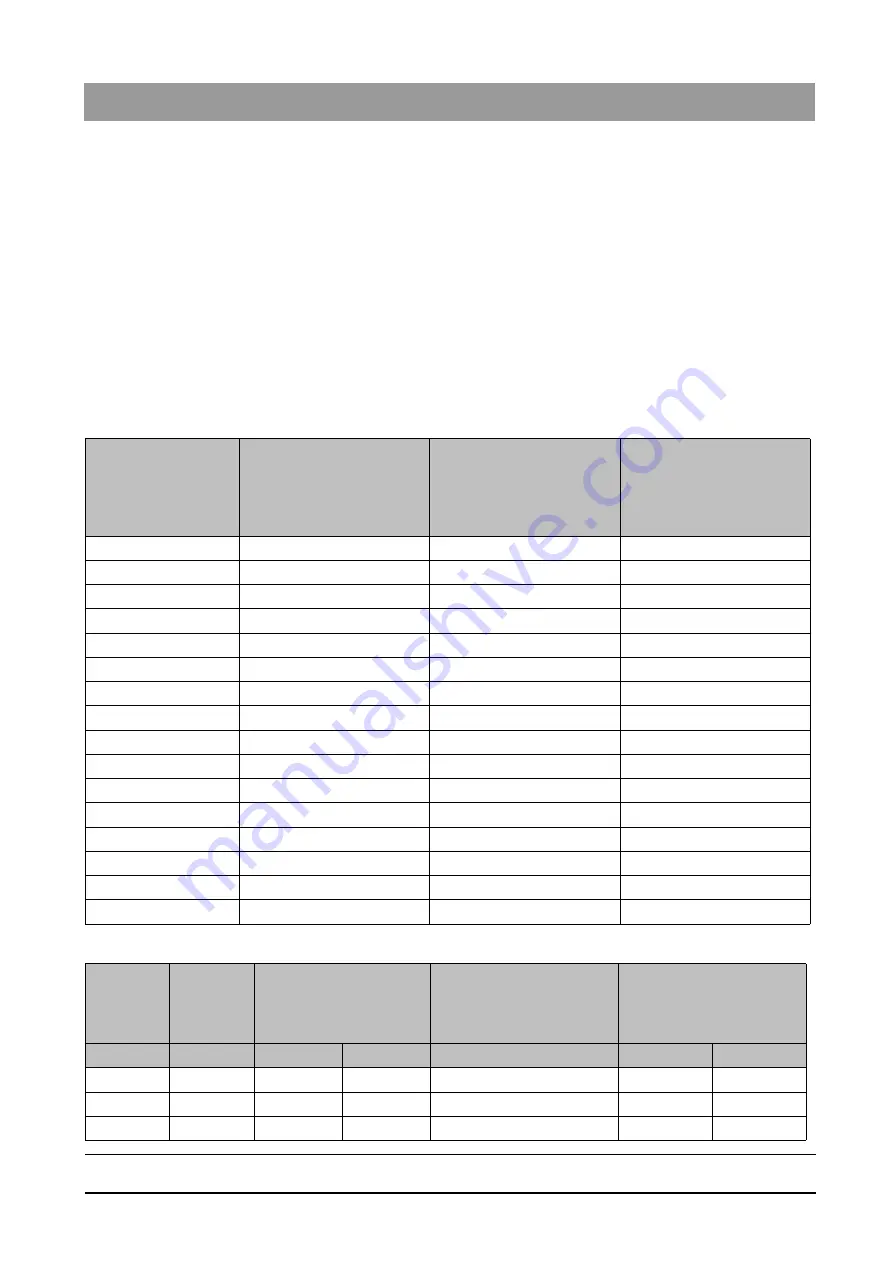 Dentsply Sirona Orthophos SL 2D Operating Instructions Manual Download Page 163