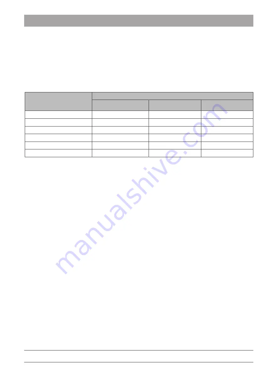 Dentsply Sirona Primeprint Instructions For Use Manual Download Page 16