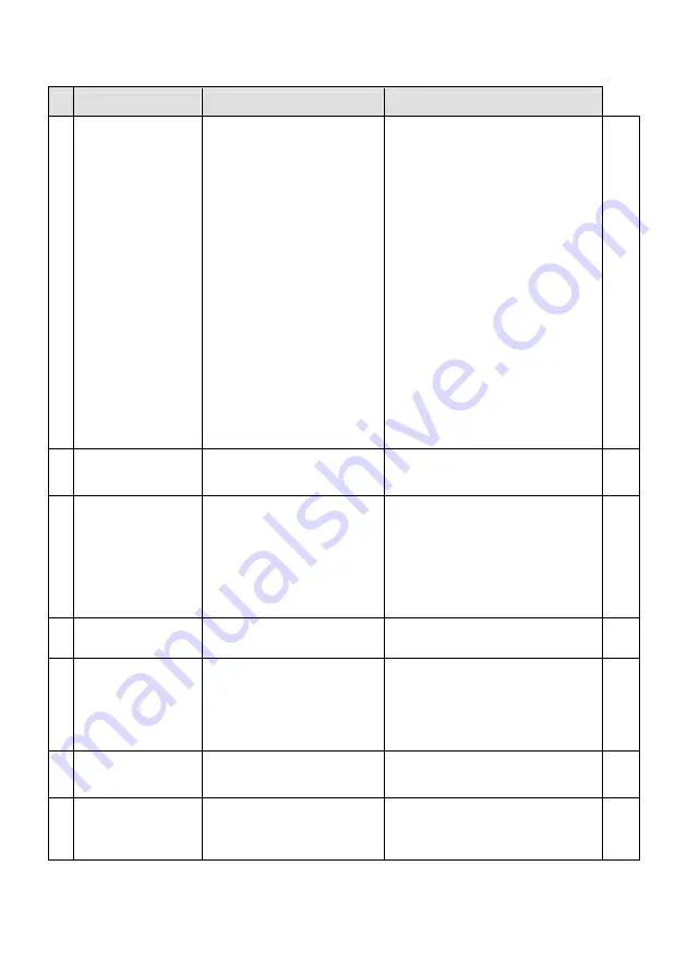 Dentsply Sirona ProPex II Directions For Use Manual Download Page 42