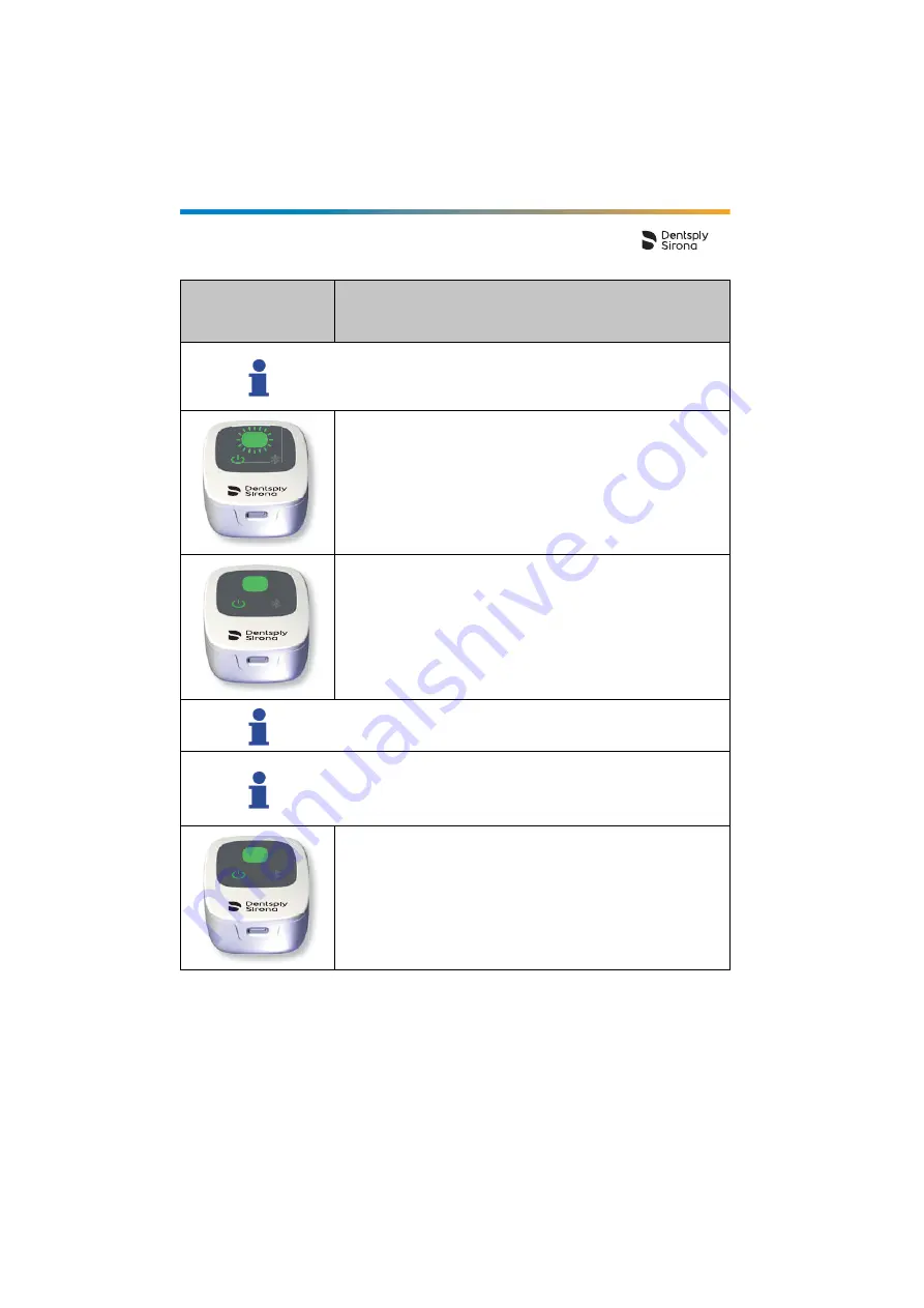 Dentsply Sirona Propex IQ Directions For Use Manual Download Page 32