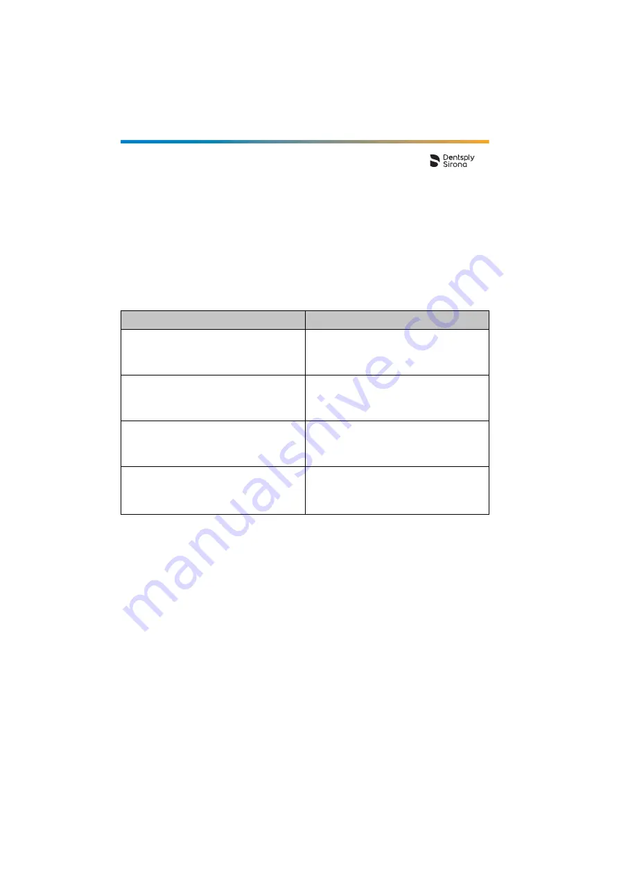 Dentsply Sirona Propex IQ Directions For Use Manual Download Page 38