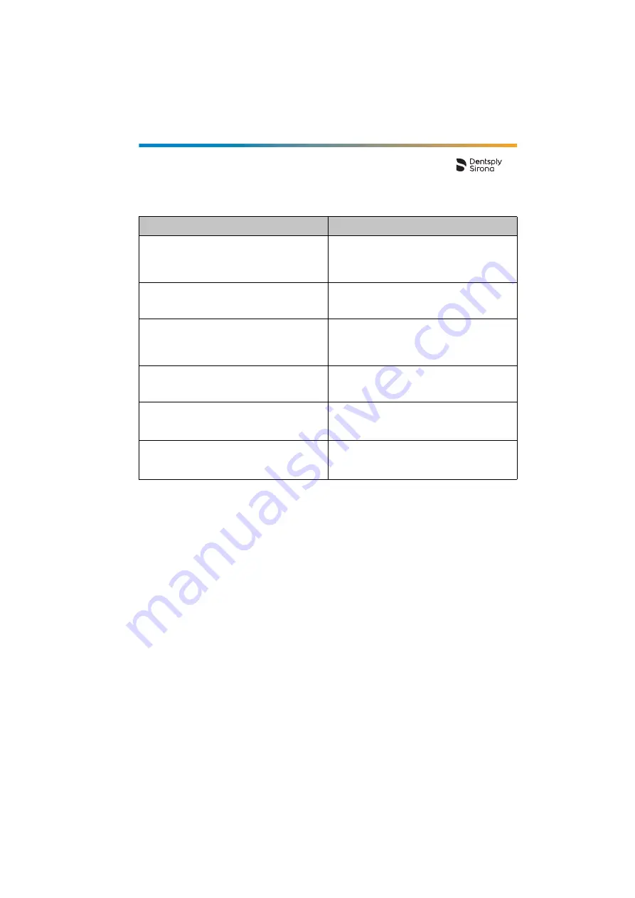 Dentsply Sirona Propex IQ Directions For Use Manual Download Page 39