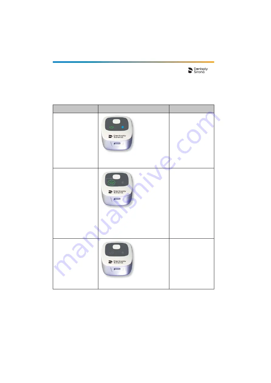 Dentsply Sirona Propex IQ Скачать руководство пользователя страница 40