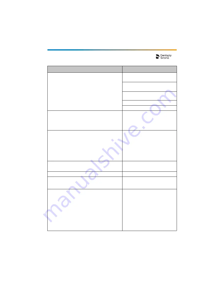 Dentsply Sirona Propex IQ Directions For Use Manual Download Page 49