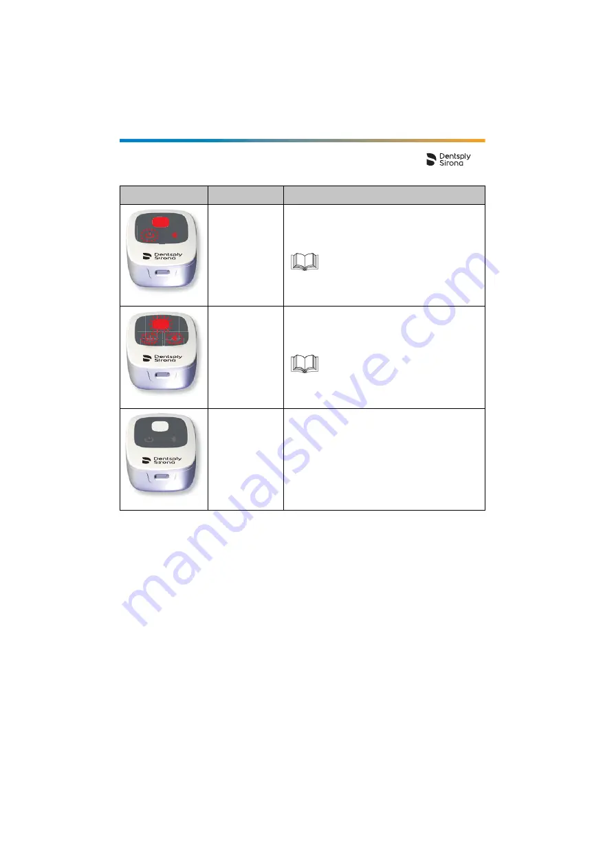 Dentsply Sirona Propex IQ Directions For Use Manual Download Page 52