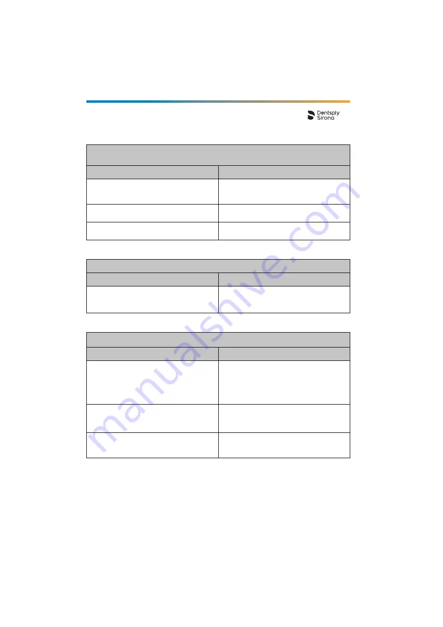 Dentsply Sirona Propex IQ Скачать руководство пользователя страница 58