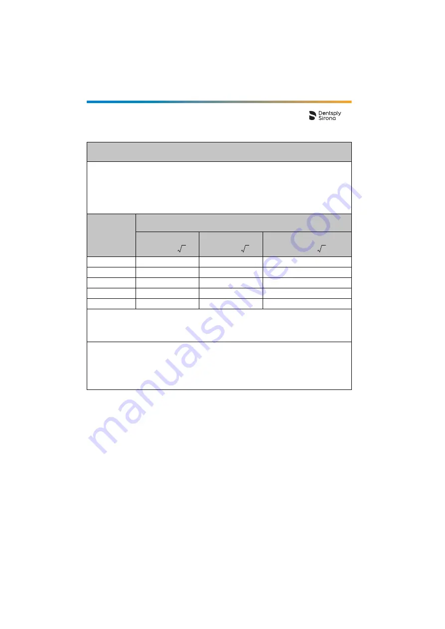 Dentsply Sirona Propex IQ Directions For Use Manual Download Page 68