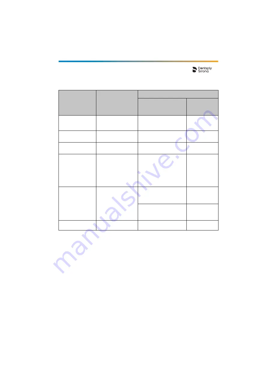 Dentsply Sirona Propex IQ Directions For Use Manual Download Page 71