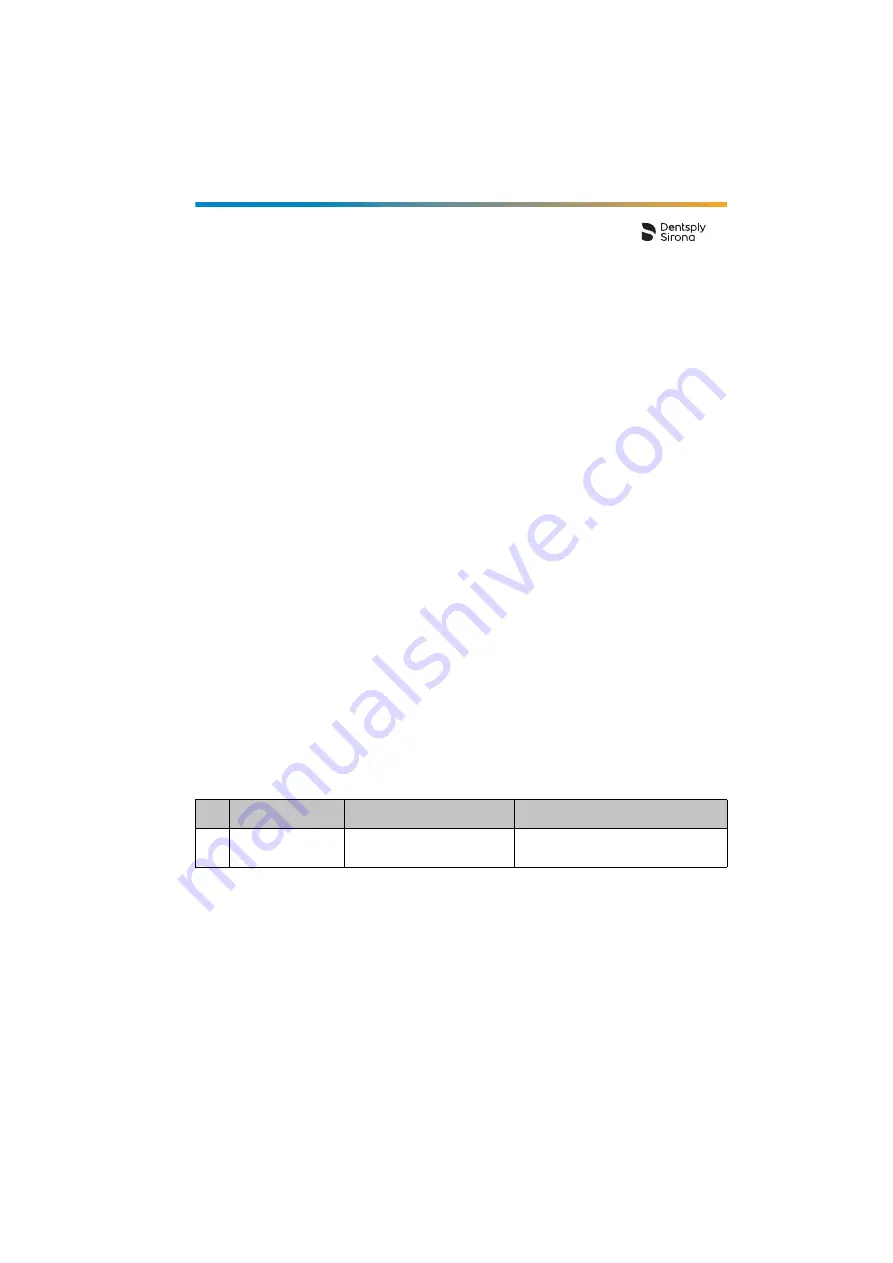 Dentsply Sirona Propex Pixi User Manual Download Page 25