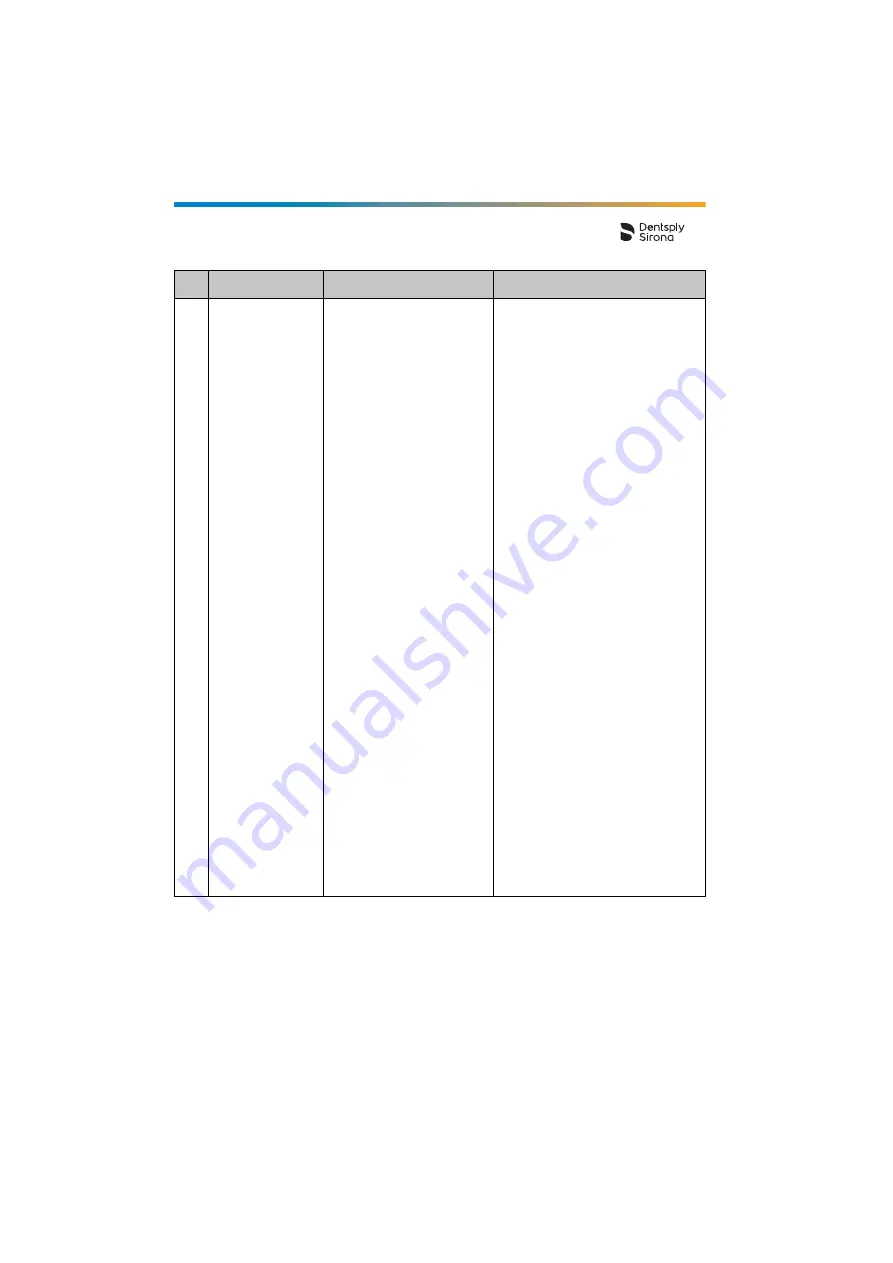 Dentsply Sirona Propex Pixi User Manual Download Page 28