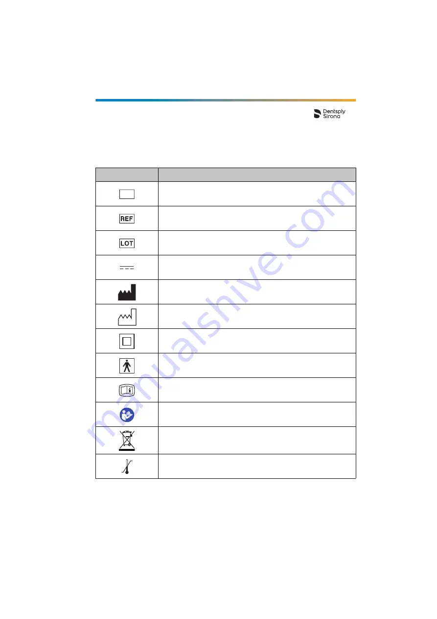 Dentsply Sirona Propex Pixi User Manual Download Page 37