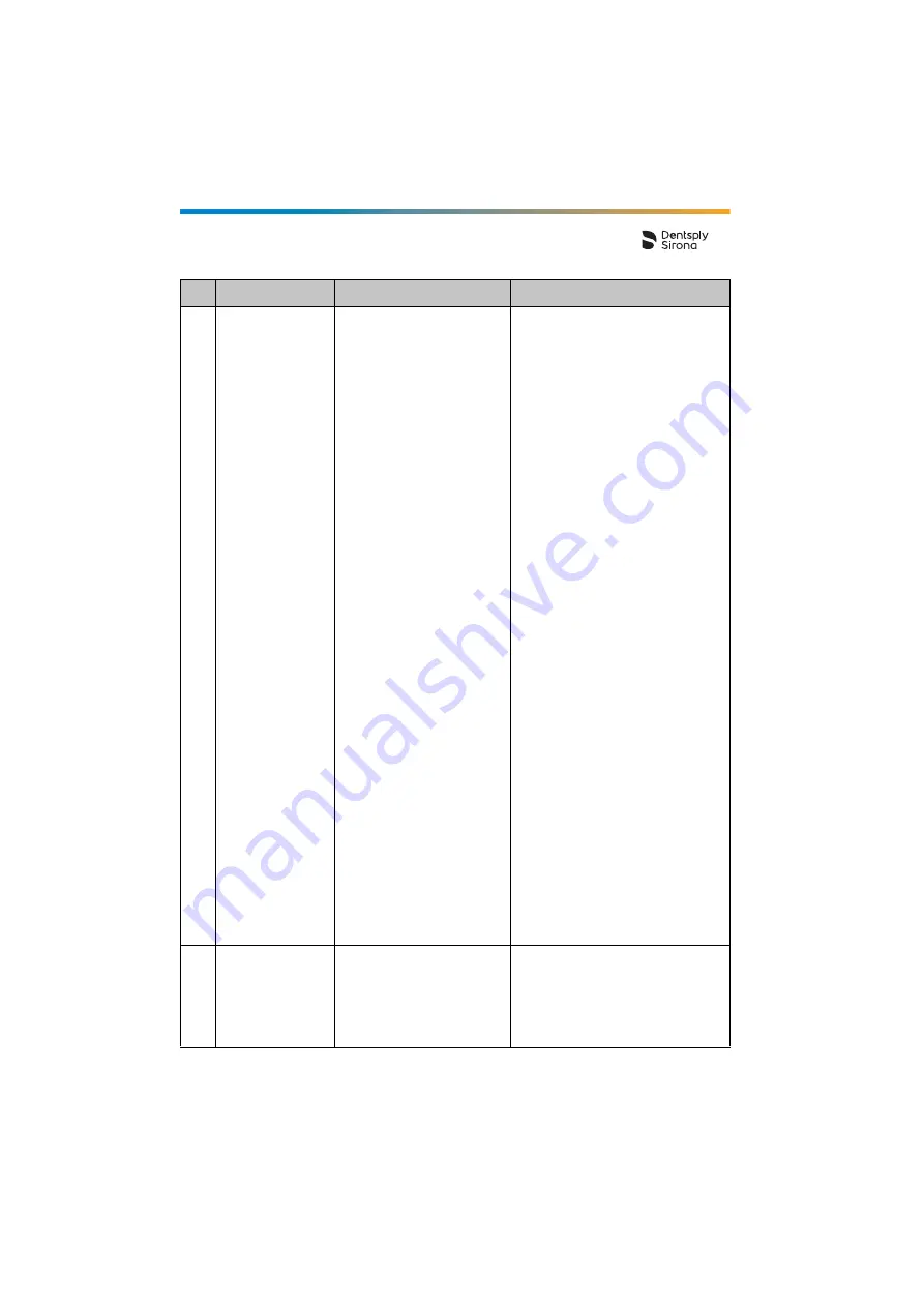 Dentsply Sirona Propex Pixi User Manual Download Page 72