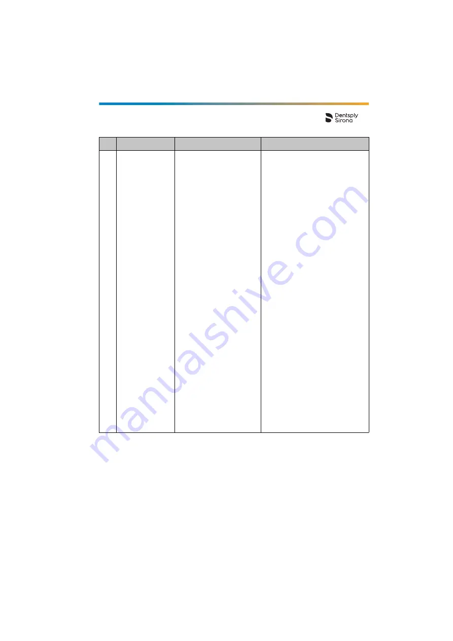 Dentsply Sirona Propex Pixi User Manual Download Page 73