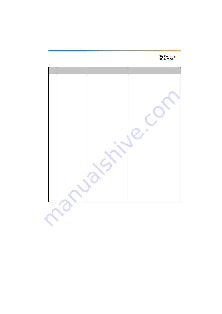 Dentsply Sirona Propex Pixi User Manual Download Page 119