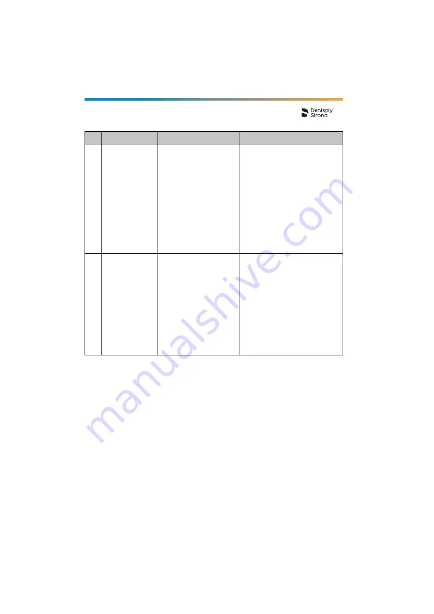 Dentsply Sirona Propex Pixi User Manual Download Page 168