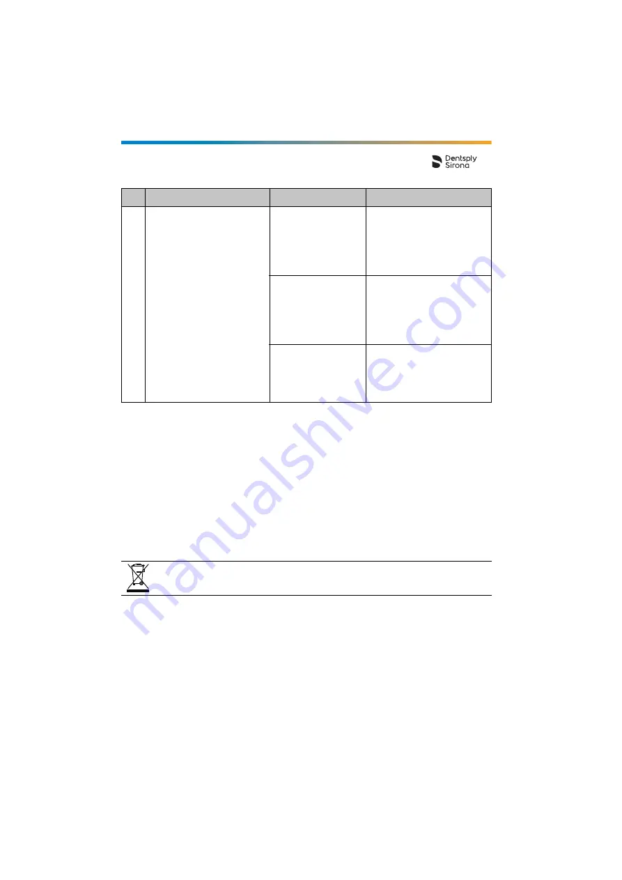 Dentsply Sirona Propex Pixi User Manual Download Page 174