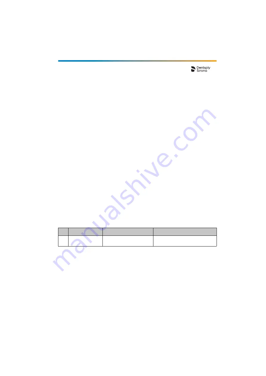 Dentsply Sirona Propex Pixi User Manual Download Page 209