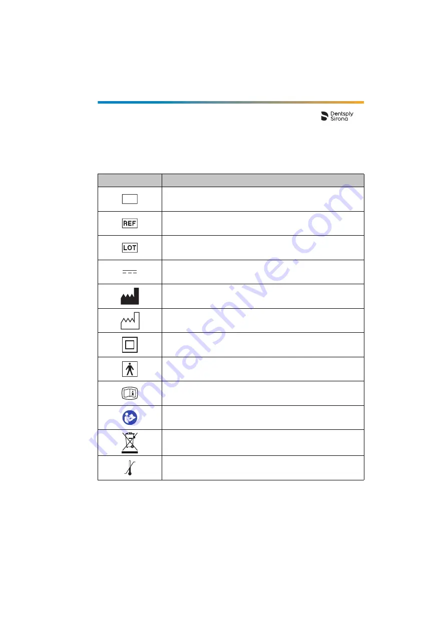 Dentsply Sirona Propex Pixi User Manual Download Page 221