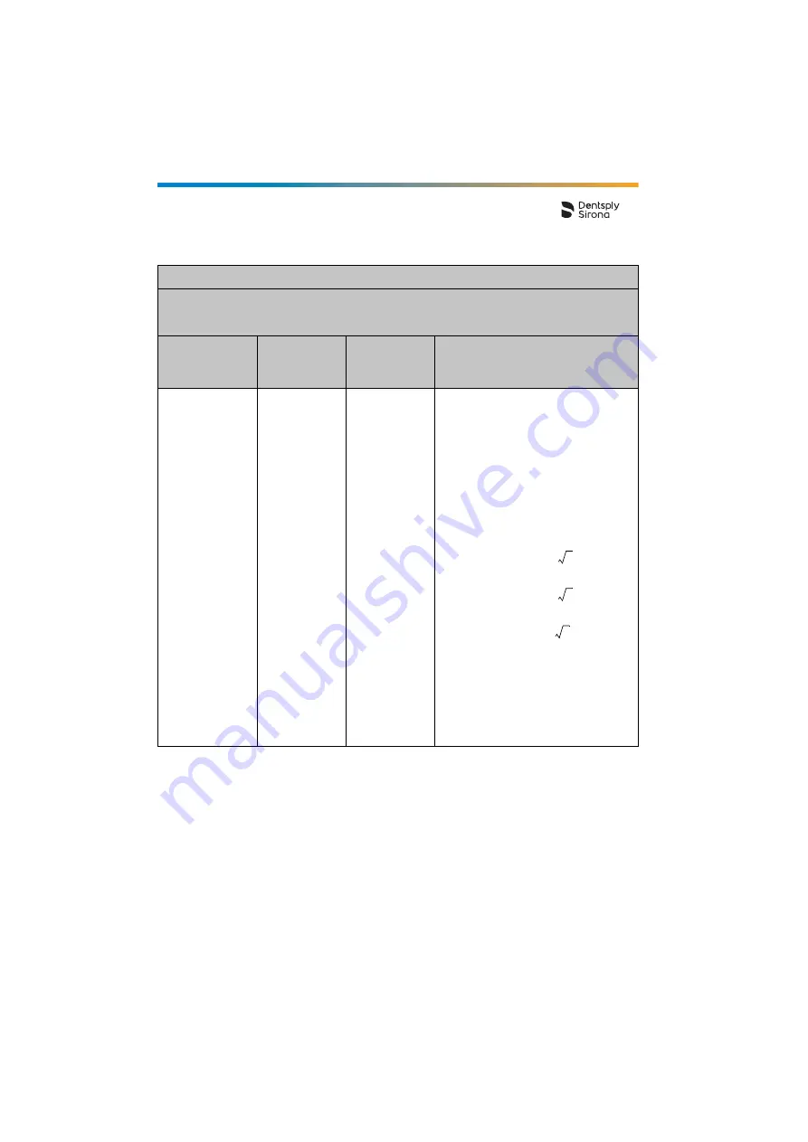 Dentsply Sirona Propex Pixi Скачать руководство пользователя страница 228