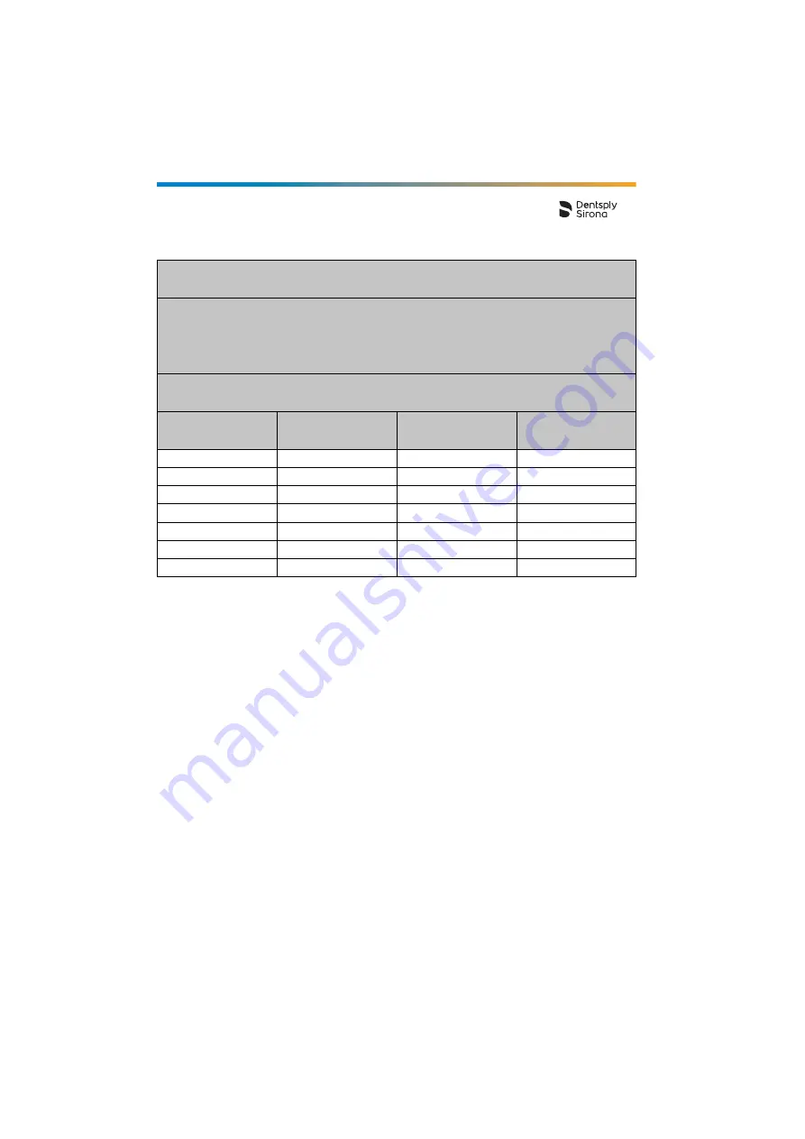 Dentsply Sirona Propex Pixi Скачать руководство пользователя страница 230