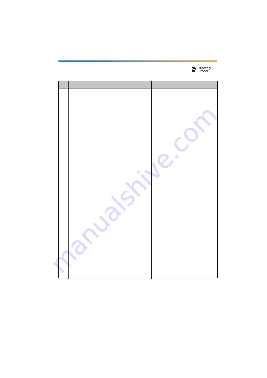 Dentsply Sirona Propex Pixi User Manual Download Page 257