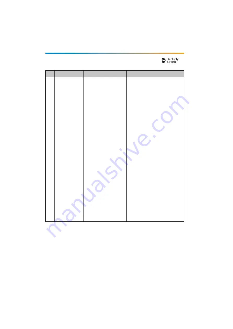 Dentsply Sirona Propex Pixi User Manual Download Page 258