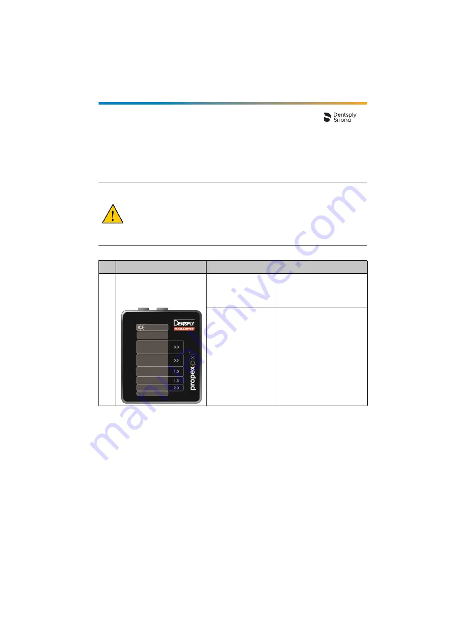 Dentsply Sirona Propex Pixi User Manual Download Page 263