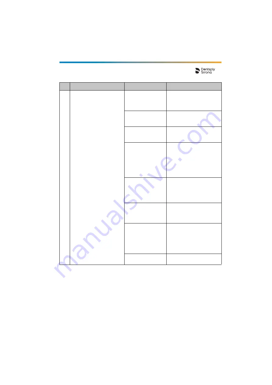 Dentsply Sirona Propex Pixi User Manual Download Page 265