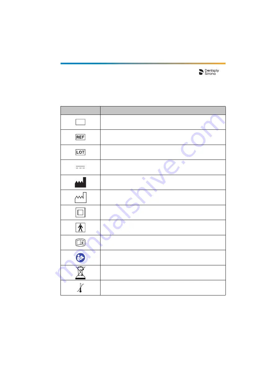 Dentsply Sirona Propex Pixi Скачать руководство пользователя страница 267