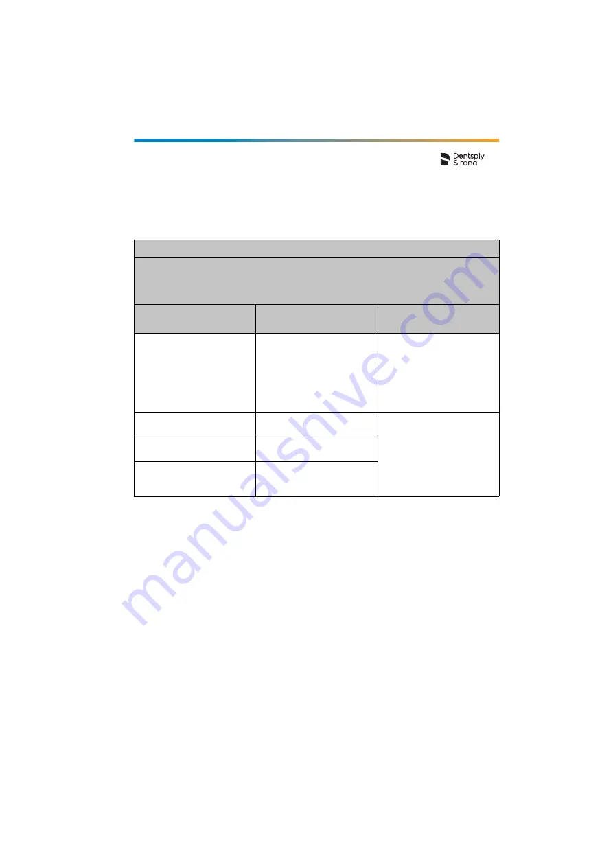 Dentsply Sirona Propex Pixi User Manual Download Page 271