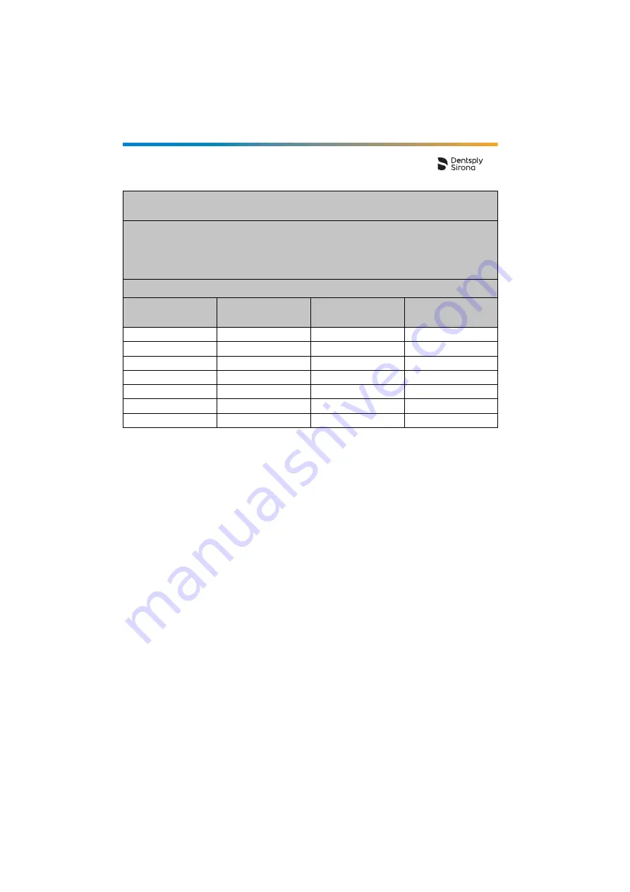 Dentsply Sirona Propex Pixi User Manual Download Page 276