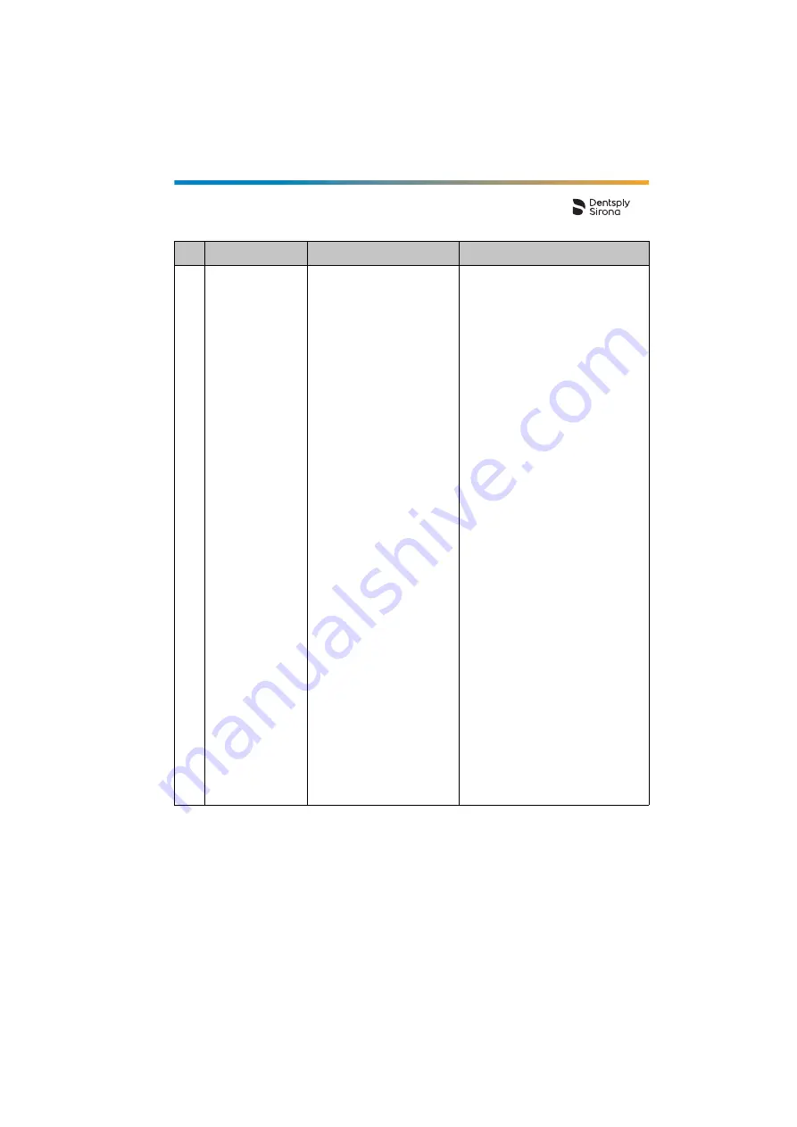 Dentsply Sirona Propex Pixi User Manual Download Page 303