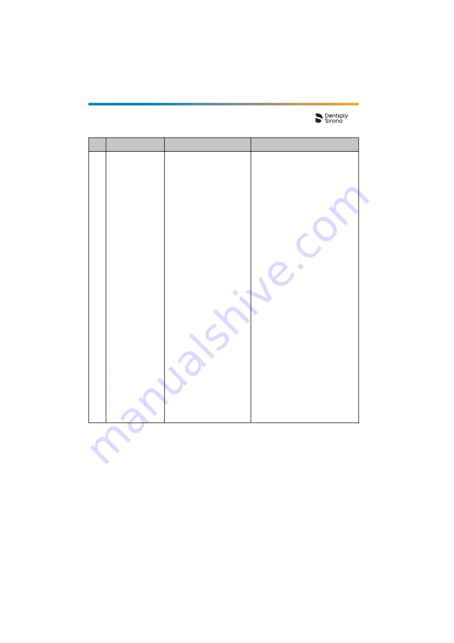 Dentsply Sirona Propex Pixi User Manual Download Page 304