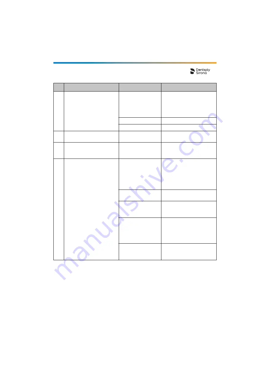 Dentsply Sirona Propex Pixi User Manual Download Page 310