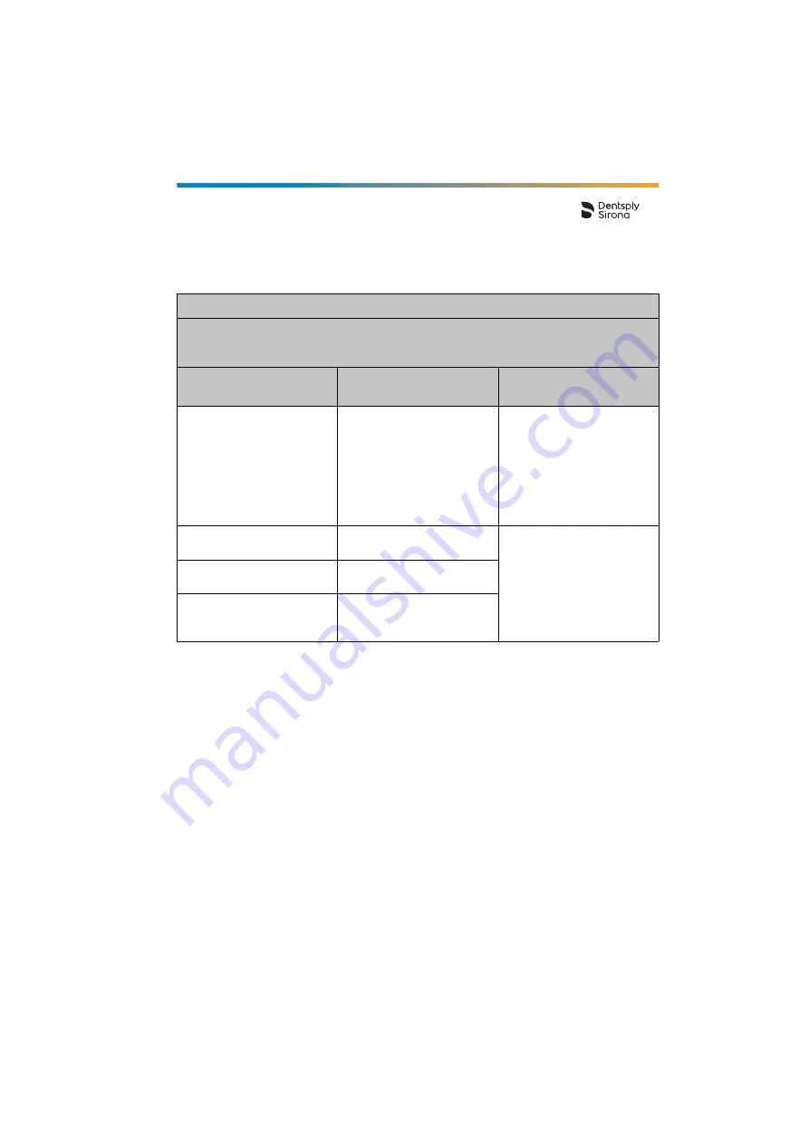 Dentsply Sirona Propex Pixi User Manual Download Page 317