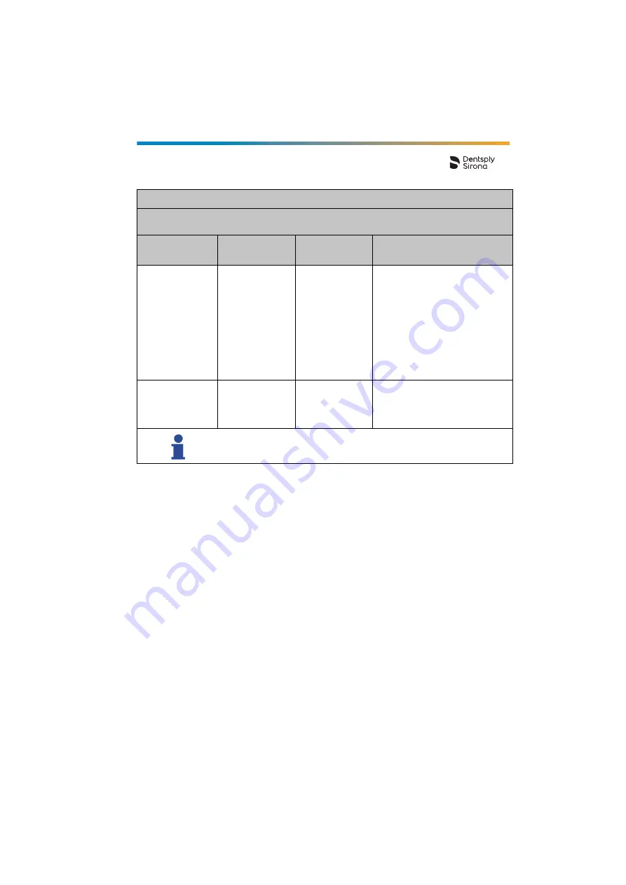 Dentsply Sirona Propex Pixi Скачать руководство пользователя страница 319