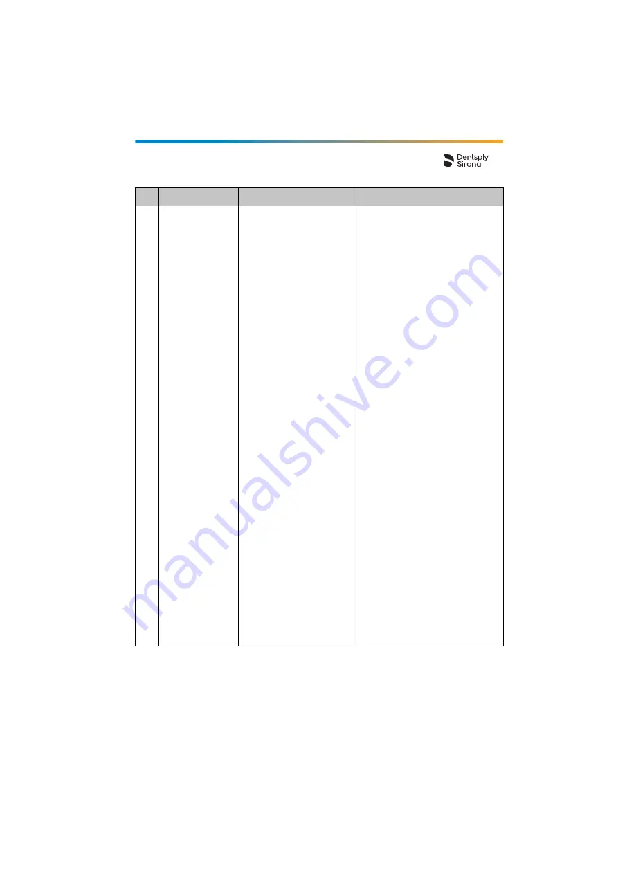 Dentsply Sirona Propex Pixi User Manual Download Page 349