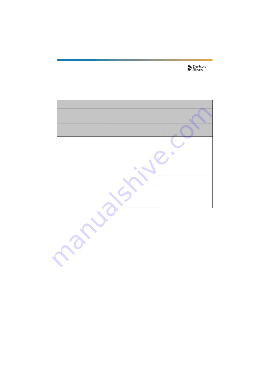 Dentsply Sirona Propex Pixi User Manual Download Page 363