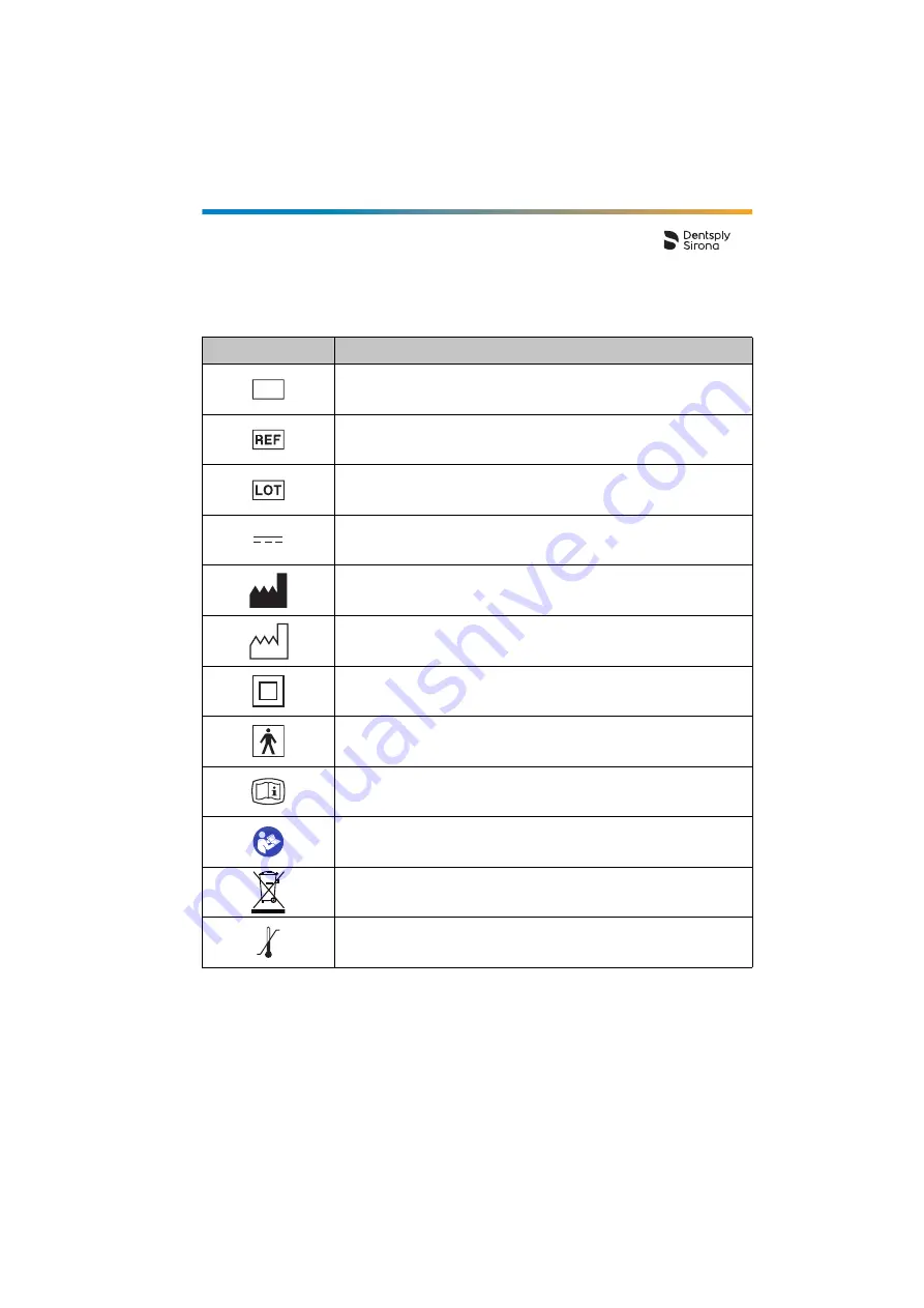 Dentsply Sirona Propex Pixi User Manual Download Page 405