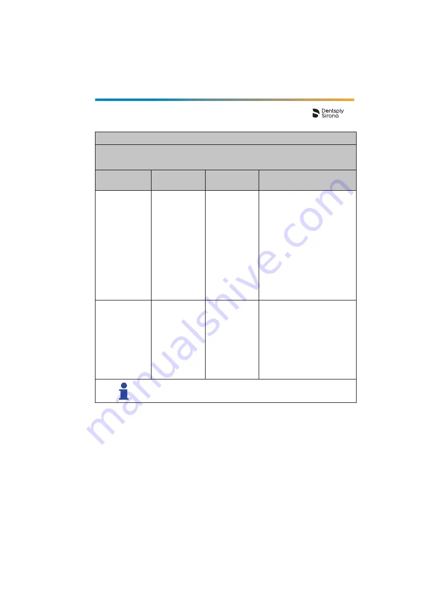 Dentsply Sirona Propex Pixi Скачать руководство пользователя страница 411