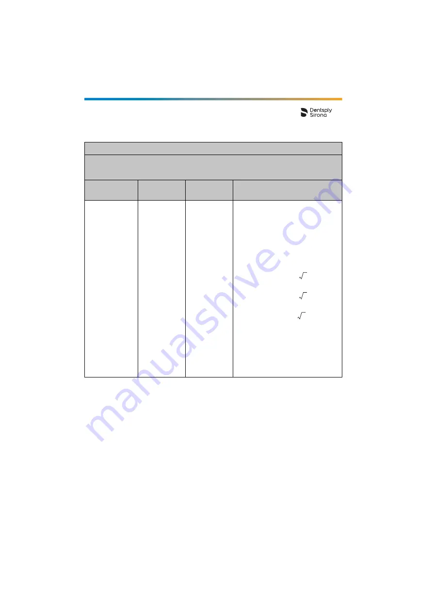 Dentsply Sirona Propex Pixi User Manual Download Page 412