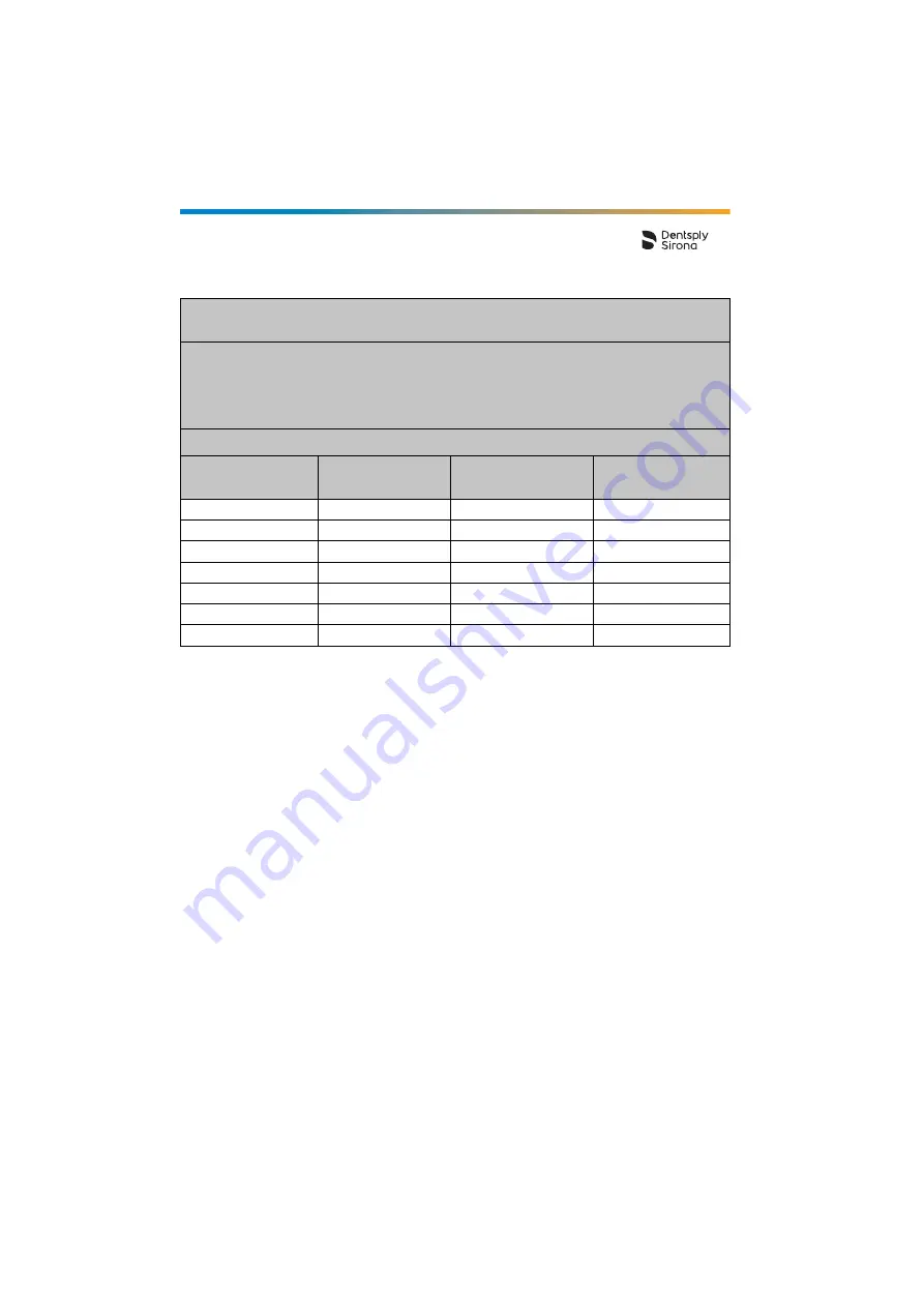 Dentsply Sirona Propex Pixi Скачать руководство пользователя страница 414